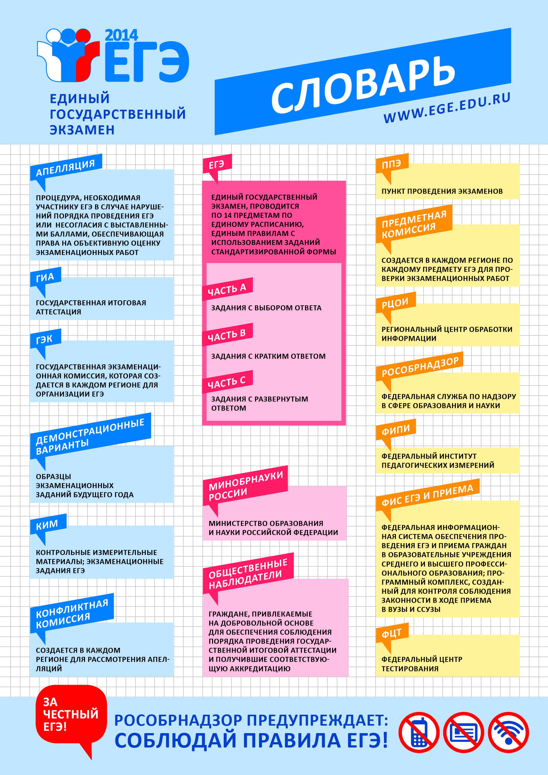 Информация на русском. Плакаты ЕГЭ. Материалы для стенда ЕГЭ. Информационные плакаты ЕГЭ. Плакаты для стенда подготовка к ЕГЭ.